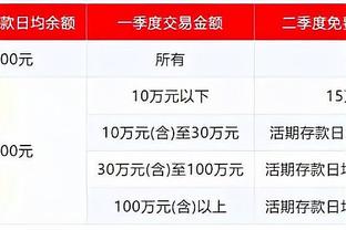 历史上今天：边强成辽宁唯一单场35分10断球员 小高16板生涯新高